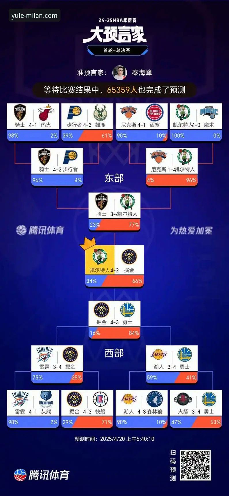 NBA季后赛大胜实录：米兰娱乐平台观赛操作教程与赛事复盘